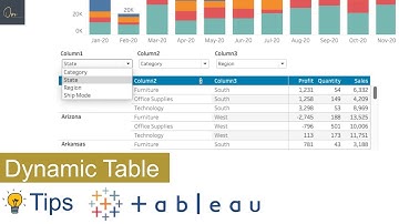 Pivot Table | Dynamic Table - Tableau Tips