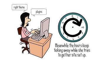 Self Hosted Wordpress Installation Service by WP Launch