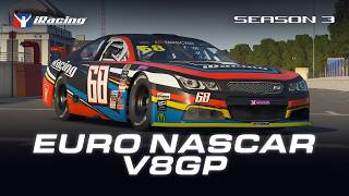 NEW CONTENT // EURO NASCAR V8GP screenshot 3