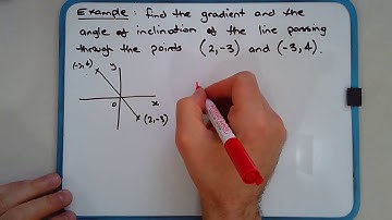 How to find gradient & angle of inclination of line passing through 2 points on number plane