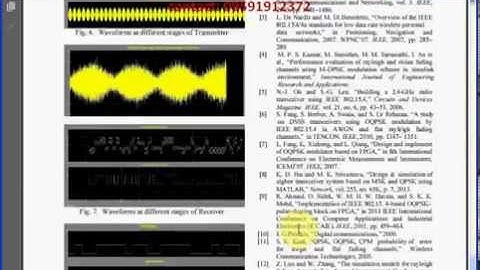 Simulink Model for Zigbee Transceiver Using OQPSK Modulation under Fading Channels
