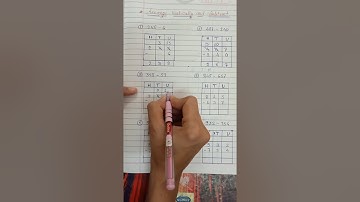 Chapter  : Subtraction by borrowing | Maths | Std 3 rd |  Video 6