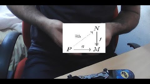 Projective modules + 4x4 Rubik