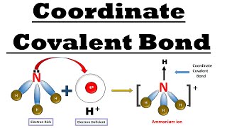 What is | Coordinate Covalent Bond Definition, Examples and Formation  | Chemical Bond Chemistry