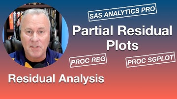 Partial Residual Plots