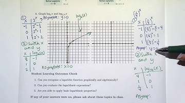 3.3 part 4 - Logarithmic Functions