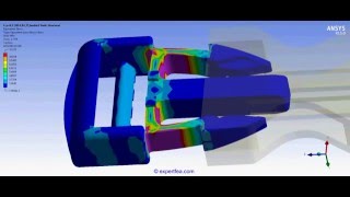 ANSYS Workbench Static Structural FEA of a plastic buckle clip