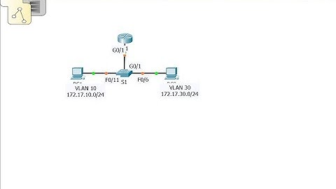 [CCNA v6] Packet Tracer 2.2.2.4 Troubleshooting Inter-VLAN Routing