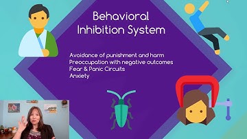 Inhibition: Intro Psychology, Cognition #5