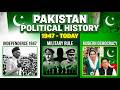 Essay on Pakistan Political History Explained | From 1947 to Today/History of Pakistan in Easy Words