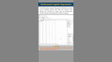 Multinomial Logistic Regression In Stata. #multinomial #stata #shorts