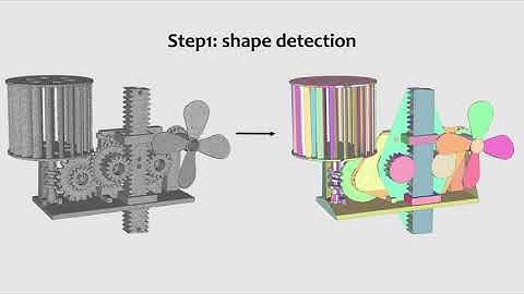 [Holistic 3D@ECCV20] Florent Lafarge - Data Structures for Piecewise-Planar Geometry