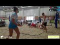 2021 Beach PV/SVB - Day 1   BSV   Laktasi v LAT