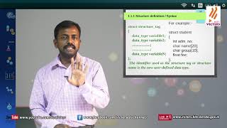 KITE VICTERS STD Plus Two Computer Science Class 01 (First Bell-ഫസ്റ്റ് ബെല്‍)