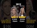 Shakira Vs Britney Spears Net Worth 2025 Who S Richer 