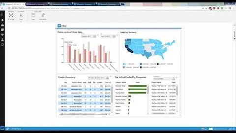 AP Intel - Intelligentes Datenmanagement für Ihr Unternehmen