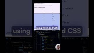 DAY 25 of 100 days Coding Challenge