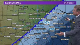 DFW Weather: Possible rain showers, 'cool' front moving in