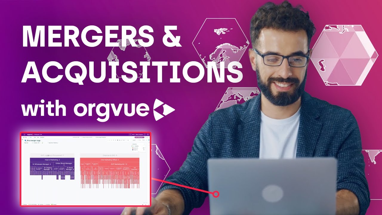 Mergers and acquisitions | Orgvue