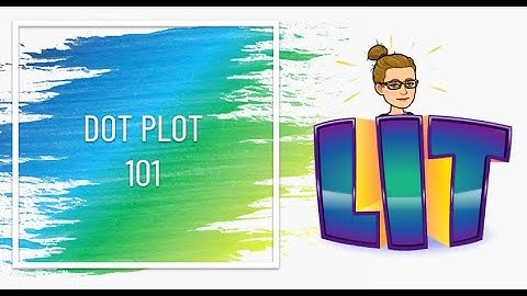 Dot Plot Intro Notes