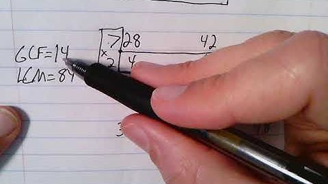 Greatest Common Factor (Ladder Method)