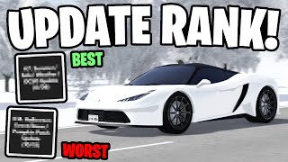 Ranking Every Greenville Update In 2023! (Tier List) - Roblox Greenville
