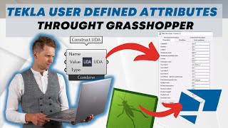 Famous TEKLA User Defined Attributes (UDA) Throught Grasshopper Net Worth