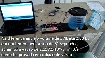 Reservatorio automatizado