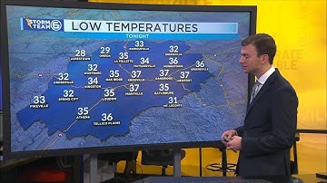 Showers will end this morning leading a cloudy and drier afternoon