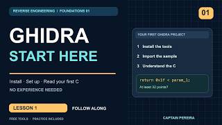 Ghidra for Beginners: Install, Set Up & Read Your First Function | Lesson 1
