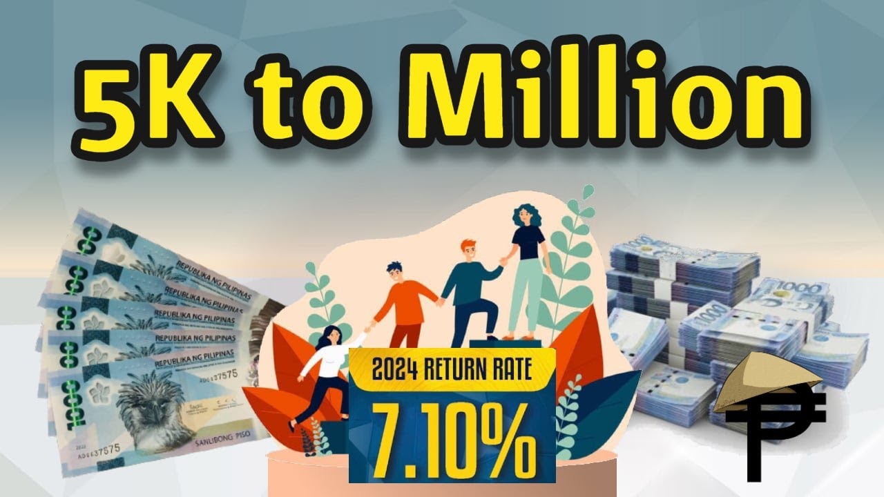 Gawing Milyon ang ₱5,000 mo! Pag-Ibig MP2 Savings, Power of Compounding