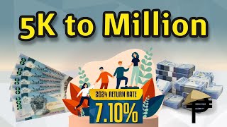 Gawing Milyon ang ₱5,000 mo! Pag-Ibig MP2 Savings, Power of Compounding