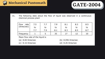 Q-31 | GATE Mechanical-2004 Solved Paper | GATE Mechanical Previous Year Question Solution