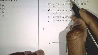 Question 16 - Tennessee Algebra 2 EOC Practice Test