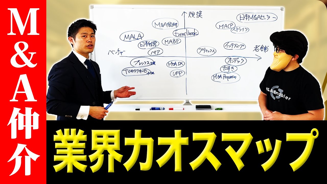 【M＆A仲介カオスマップ】転職前にこれを見ろ!各会社の特徴を分類!