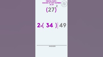 Mental math - Square of any number 20 - 29 in seconds, easy, fast, Vedic method, must know fun trick