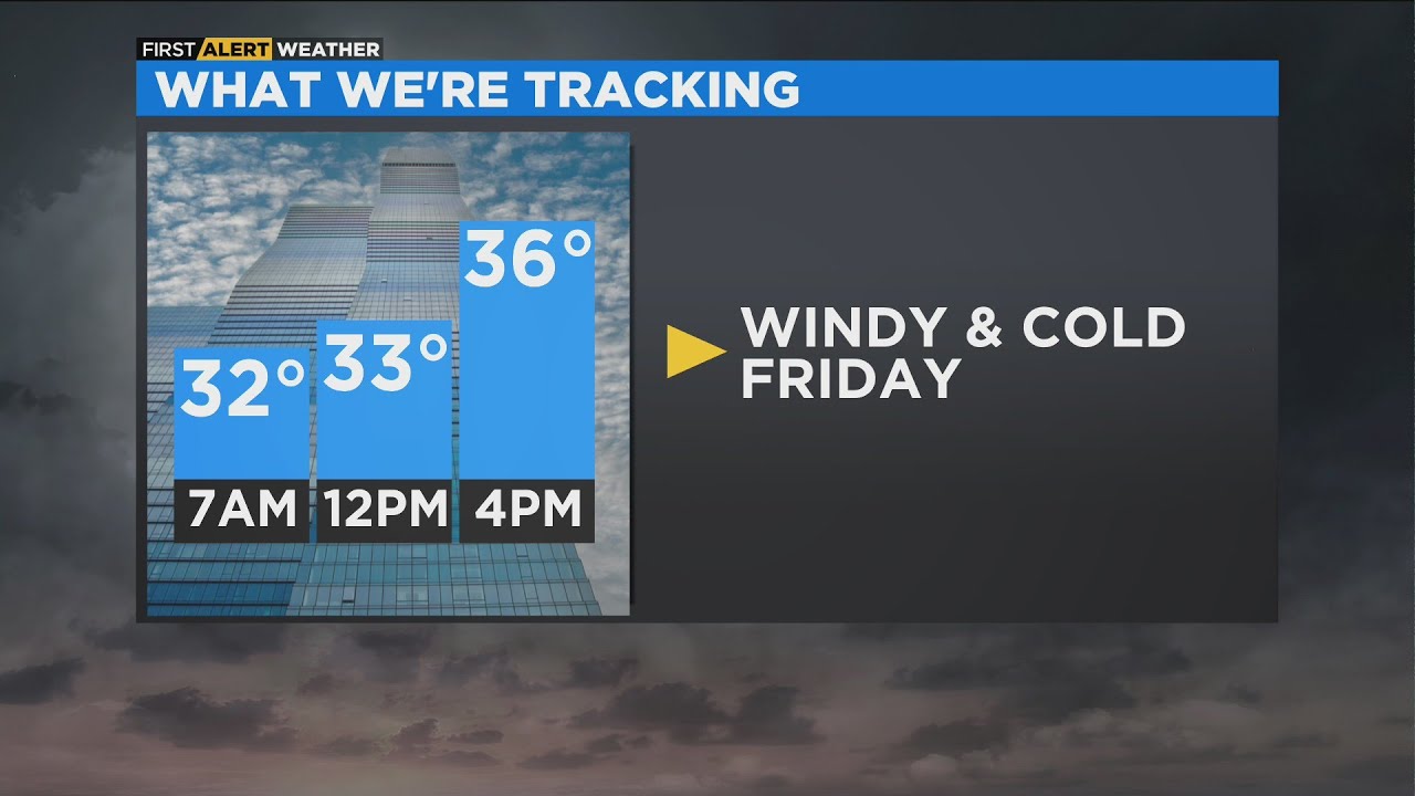 Chicago First Alert Weather: Windy and cold Friday - YouTube