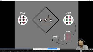 Guilherme Rodrigues (UNB). Approximate Bayesian Computation methods. 09-09-2020