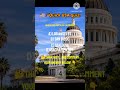 Can You Guess the Capital of California? 🇺🇸 | USA Quiz #USQuiz #California #StateCapital #USAtrivia