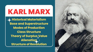 Karl Marx | Historical & Dialectical Materialism | Class Struggle | Surplus Value & Alienation