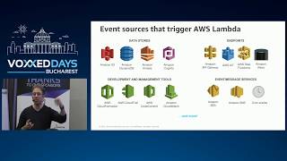 Serverless beyond Functions by Danilo Poccia