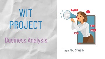 Unveiling the Power of Advertising: Haya