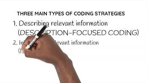 Qualitative Coding: Demystified (Part 2)