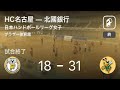 【日本ハンドボールリーグ女子5週目】北國銀行がHC名古屋に大きく点差をつけて勝利