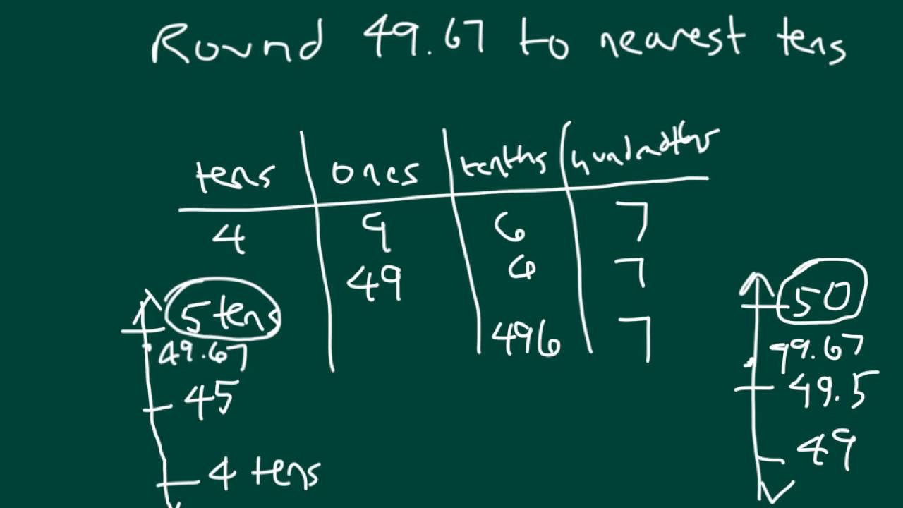 What Lesson In Engage Ny Has A Conversion Chart