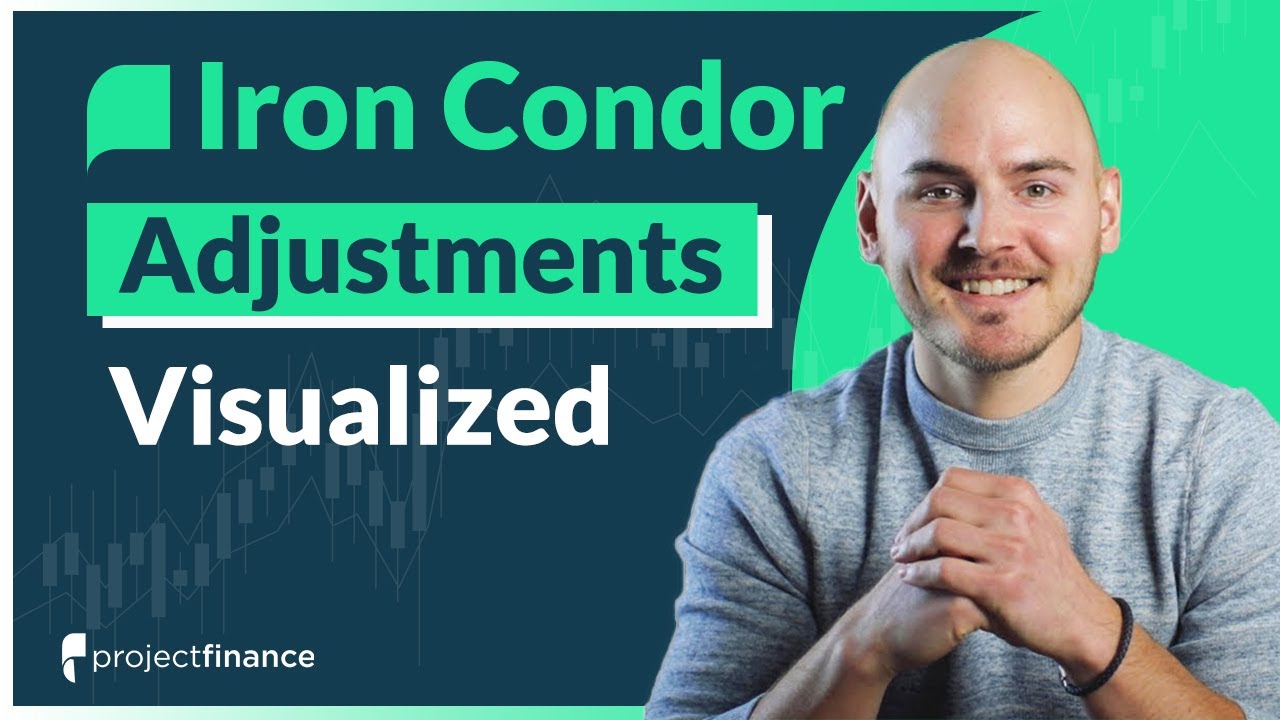 Iron Condor Adjustments Visualized (Reduce Risk & Neutralize Delta)