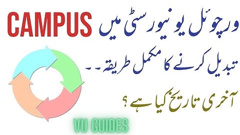 VU Campus ko Change kese krty hy?How to change campus at VU#vu #vulms