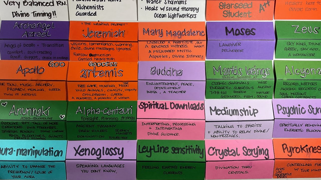 Это для самопровозглашенного шамана, он же настоящий духовный переводчик.