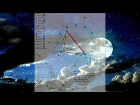 Video: Horoscopo Marzo 19