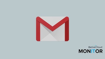 Top Gmail Labs – Preview Pane